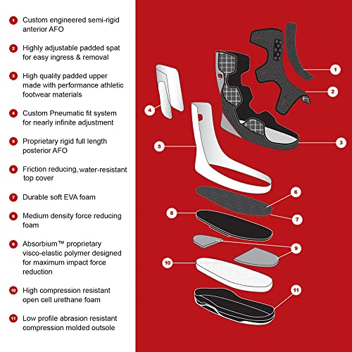 Protective Boot for Foot Wounds Designed to Offload Pressure and Help Diabetic Foot Ulcers Heal Faster (Medium)