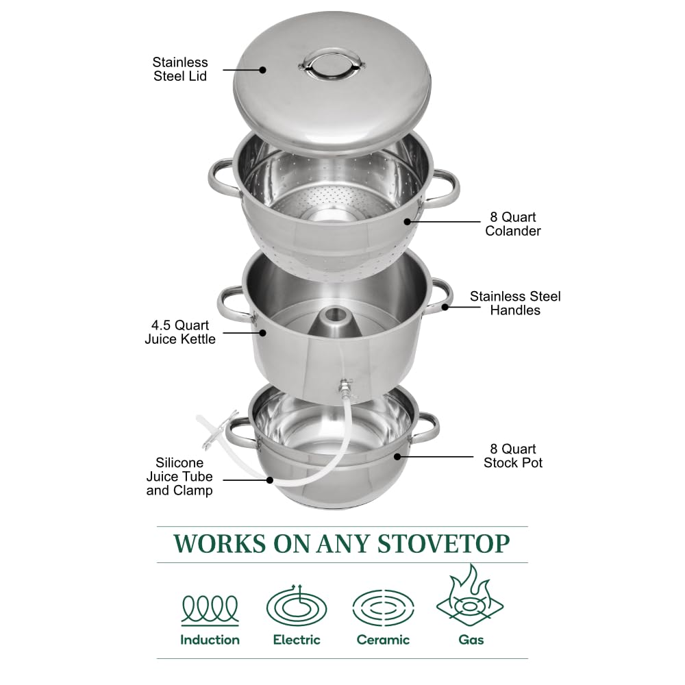 Kitchen Crop Multi-Use Steam Juicer & Roaster Set - Induction Friendly, Stainless Steel Lid, 8 Quart Capacity