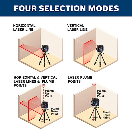 BOSCH GCL 2-160 65 Ft Self-Leveling Cross-Line Laser with Plumb Points, Includes Magnetic Rotating Mount, Ceiling Grid Clip, Laser Target Plate, 3 AA Batteries, & Hard Carrying Case