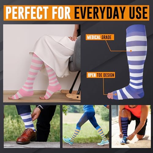 Doc Miller Compression Socks for Pregnant Women – Wide Calf, Open Toe Knee Sleeve 15-20 mmHG,Toeless Pregnancy Stockings for Varicose Veins, Footless Shin Splint Relief, 1 Pair