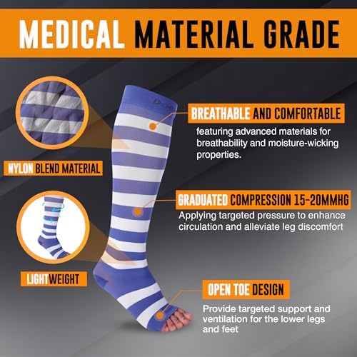 Doc Miller Compression Socks for Pregnant Women – Wide Calf, Open Toe Knee Sleeve 15-20 mmHG,Toeless Pregnancy Stockings for Varicose Veins, Footless Shin Splint Relief, 1 Pair