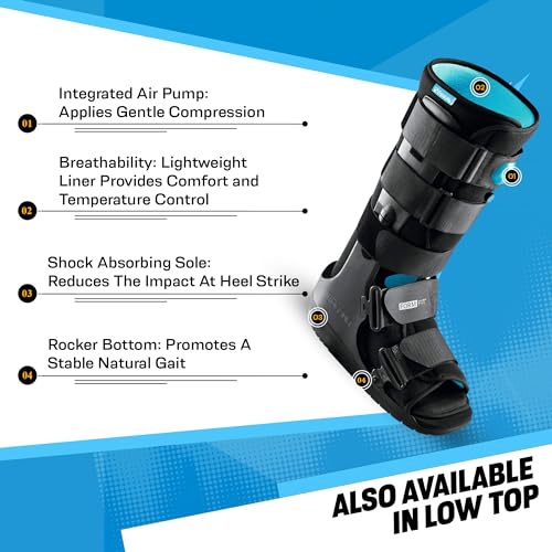 Ossur Formfit Walker Boot with Air - Medical Grade Immobilization for Strains, Sprains & Stable Fractures | Breathable Material (Low Top, Small)