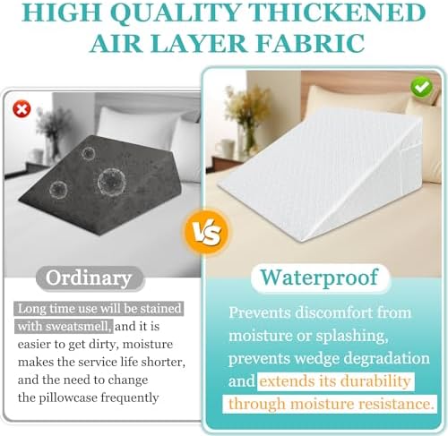 Wedge Pillow Case Cover 25x24x12 Bed Wedge Pillowcase Triangle Incline Wedge Pillow Covers for Sleeping Waterproof Pillow Cases Protector with Zipper & Pocket (Waterproof Cover Only)