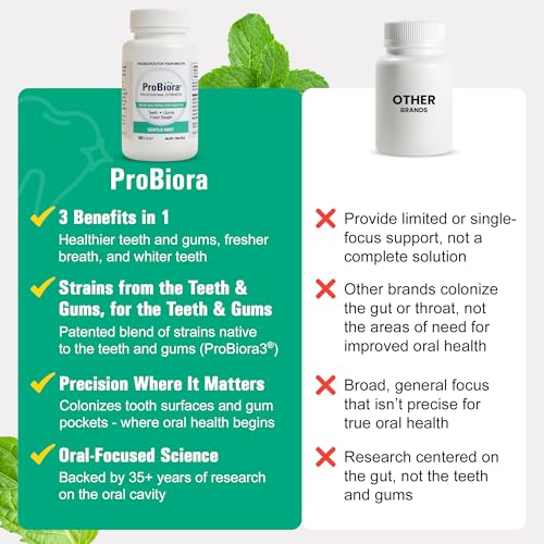 ProBiora Professional Strength Oral Probiotics for Teeth and Gums | Dental Probiotic for Oral Health | Bad Breath Treatment for Adults | Tooth Whitening | ProBiora3 Probiotic Blend | 90 Mint Tablets
