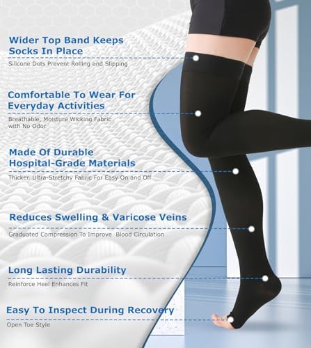 MGANG Medical Thigh High Compression Stockings for Men & Women, Pair, Open Toe, 20-30 mmHg Graduated Compression Support Hose, Opaque, Best for Varicose Veins, Edema, Flight, DVT, Swelling, Black XL