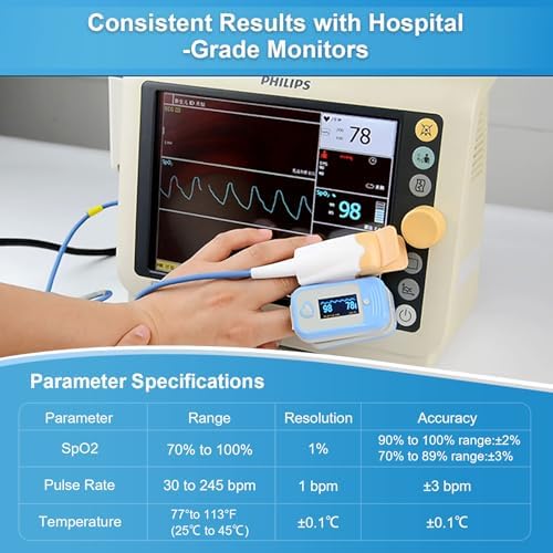 AM801 Pulse Oximeter, 5-in-1 Finger Oxygen Monitor, Measures Blood Oxygen, Temperature, Pulse Rate, Perfusion Index, Plethysmograph, OLED Display SpO2 Oxygen Reader with Storage Pouch