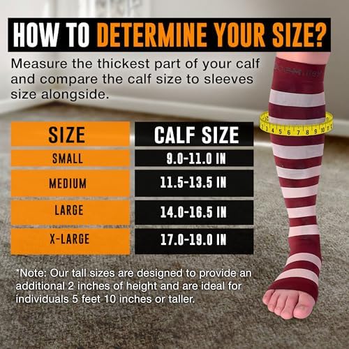 Doc Miller Compression Socks for Pregnant Women – Wide Calf, Open Toe Knee Sleeve 15-20 mmHG,Toeless Pregnancy Stockings for Varicose Veins, Footless Shin Splint Relief, 1 Pair
