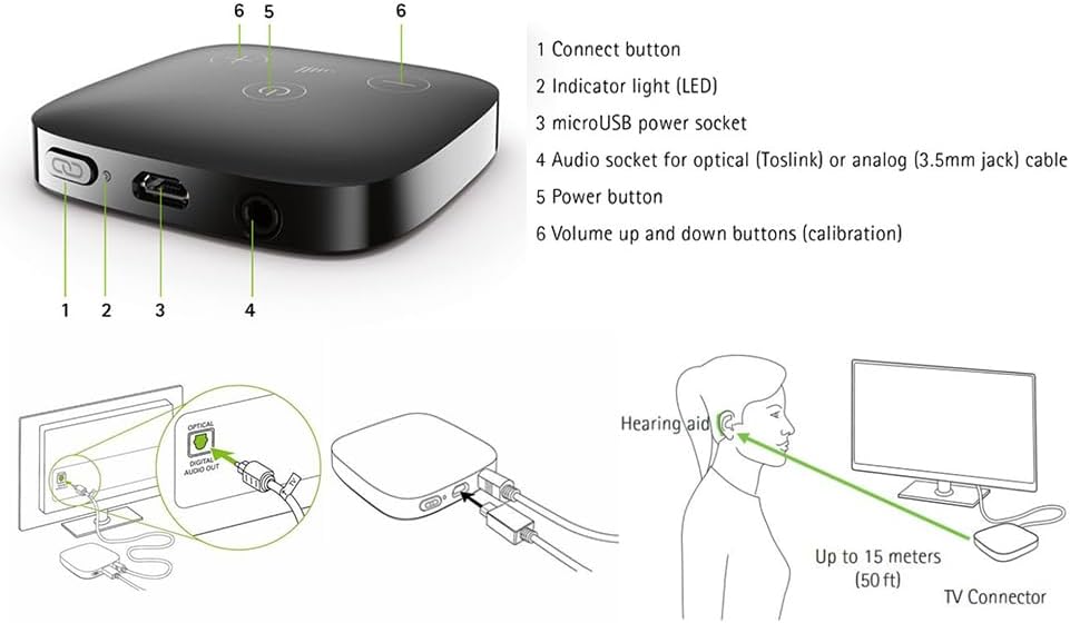 Phonak TV Connector for Hearing Aids – Wireless Bluetooth Audio Streaming Device for Clear TV Sound, Compatible with Phonak Marvel, Paradise, Lumity, Life, Infinio & Unitron Hearing Aids