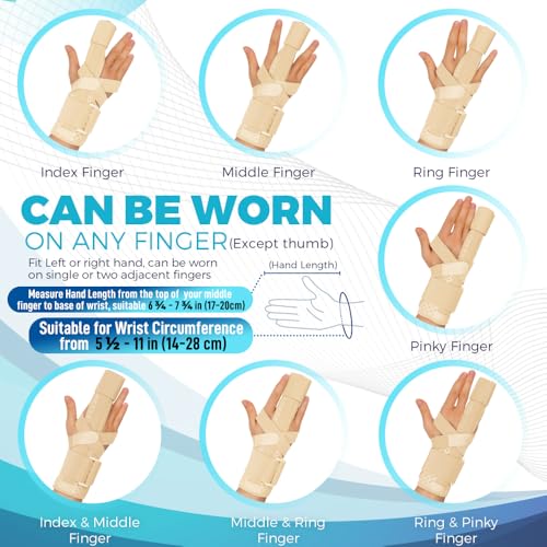 Trigger Finger Splint for Men & Women, Adjustable One or Two Finger Splint Full Hand and Wrist Brace Support, Metal Straightening Finger Immobilizer for Sprains, Finger Discomfort Relief