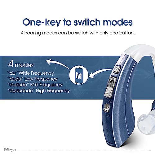 Digital Hearing Amplifier by Britzgo BHA-220. 500hr Battery Life, Modern Blue, Doctor and Audiologist Designed