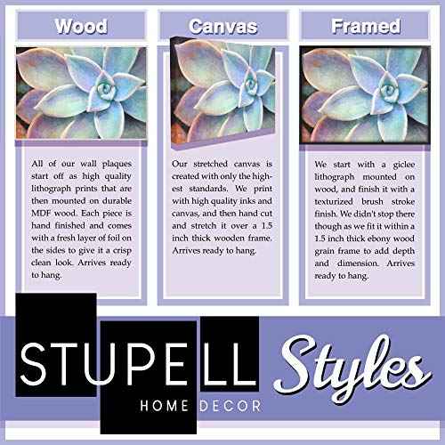 Stupell Industries Makeup Pink Nail Polish Fashion Design Canvas Wall Art, Multi-Color