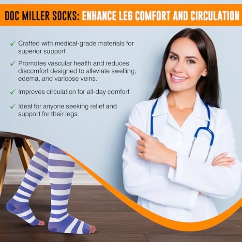 Doc Miller Compression Socks for Pregnant Women – Wide Calf, Open Toe Knee Sleeve 15-20 mmHG,Toeless Pregnancy Stockings for Varicose Veins, Footless Shin Splint Relief, 1 Pair