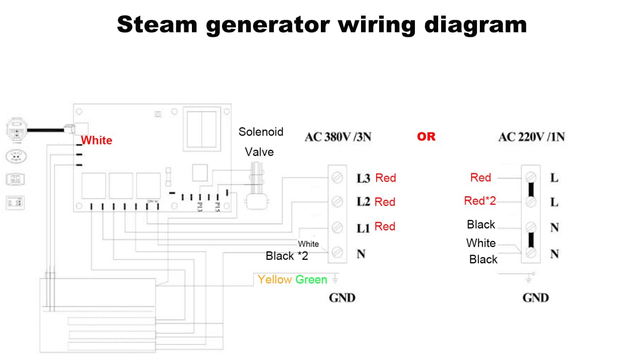220V Steam Shower Generator, 9KW Steam Shower Kit with Digital Control, Steam Generator for Sauna, Home Steam Bath Machine, Spa Generator for Bathroom, Steam Sauna for Heating 8.5 m³ (300 ft3)