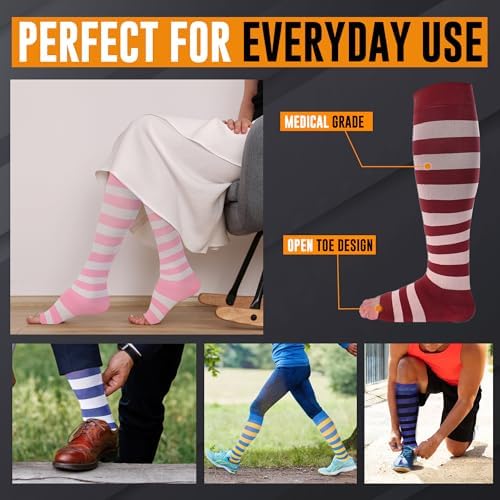 Doc Miller Compression Socks for Pregnant Women – Wide Calf, Open Toe Knee Sleeve 15-20 mmHG,Toeless Pregnancy Stockings for Varicose Veins, Footless Shin Splint Relief, 1 Pair