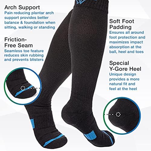 Wanderlust Everyday Use Compression Socks - Support Stockings for Men & Women