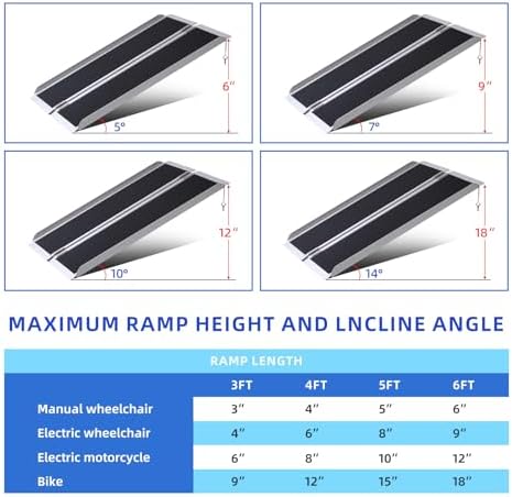 Portable Wheelchair Ramp 3FT,No-Slip Aluminum Folding Handicap Ramp 800lbs Load Capacaity,Wheel Chair ramp for Home Steps,Stairs,car