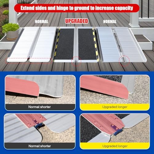 Ruedamann 3FT Wheelchair Ramp, Portable Wheelchair Ramp for Home Entrance, 30-1/4" Wider Design, Non-Slip Aluminum Folding Ramps for Wheelchairs, Strollers, Scooters, Stairs, Curbs, Doorways