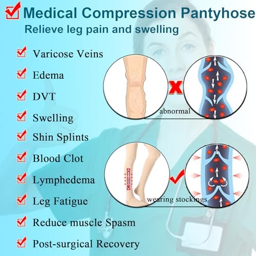 Medical Compression Pantyhose for Women & Men,20-30mmHg Graduated Support Hose Tights,Opaque Open Toe Waist High Compression Stockings for Varicose Veins,Swelling,Edema,Flight