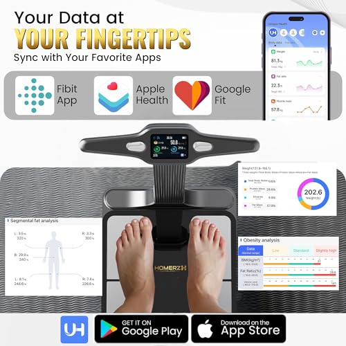Homerz Smart Scale Pro Max – Bend-Free Smart Scale with BMI, Body Fat, Muscle Mass, Full Body Composition Scale with Digital Weight Tracking, Body Scan Scale with Handle, Body Fat Scanner