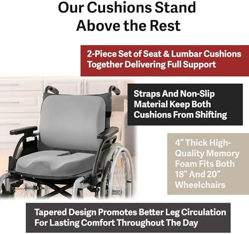 Elmara Doctor-Designed Wheelchair Seat Cushion Set is The Ultimate Comfort Solution – Thick Wheelchair Cushions Relieve Back & Sciatica Pain – Wheel Chair Cushions for Seniors, Wheelchair Pad (Gray)