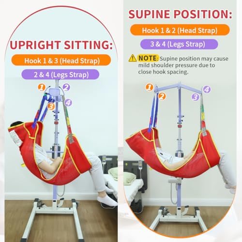 Universal Full Body Patient Lift Sling, Mesh Fabric Patient Sling Transfer and Bathing aids, 500lb Weight Capacity (Small-Red)