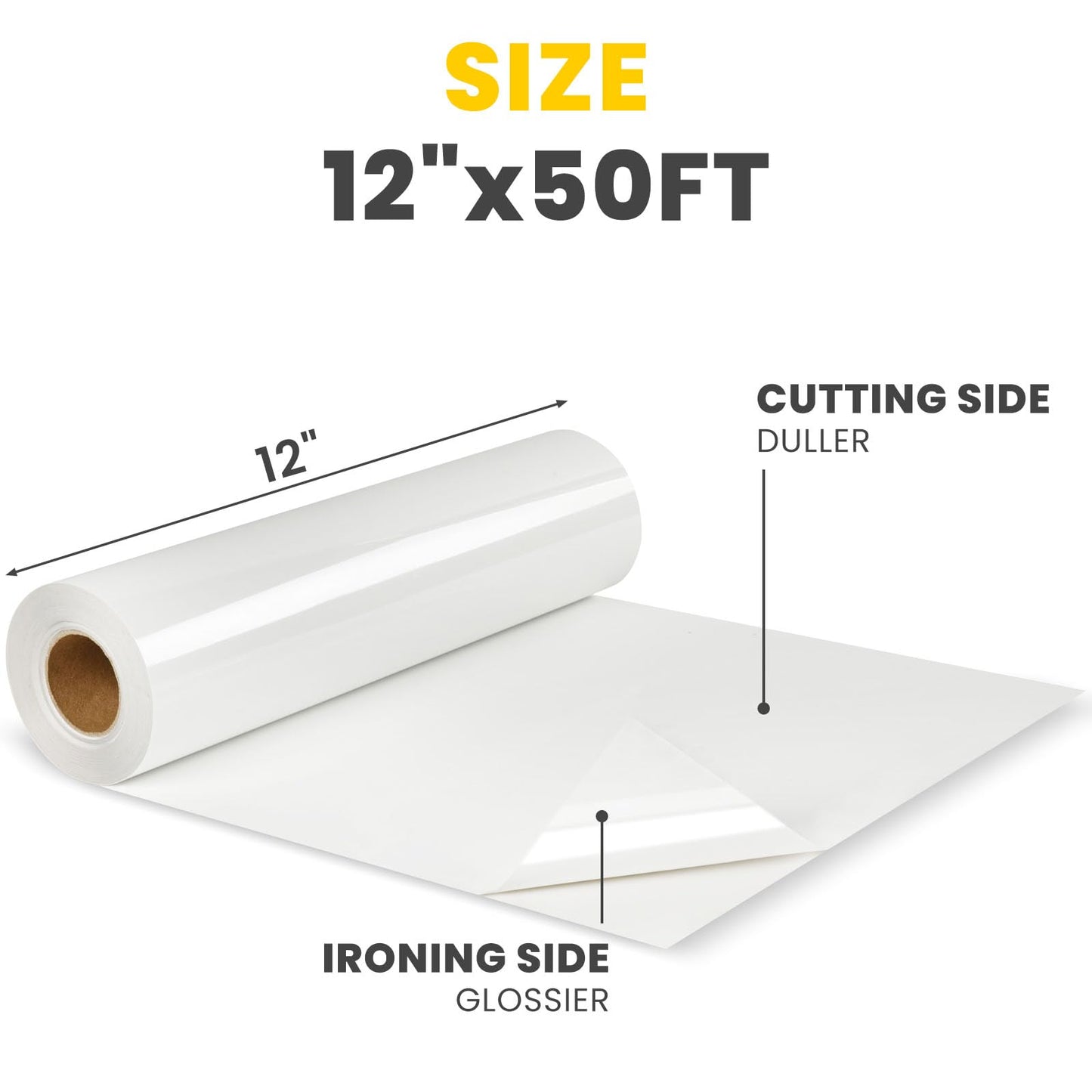 HTVRONT Automatic Heat Press 2 & White Iron on Vinyl - 12” x 50ft