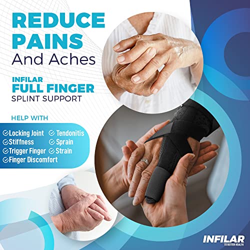 Trigger Finger Splint for Men & Women, Adjustable One or Two Finger Splint Full Hand and Wrist Brace Support for Sprains, Finger Discomfort Relief