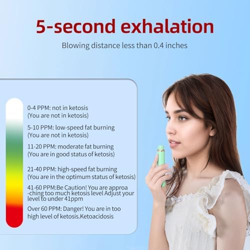 Upgraded Breath Ketone Meter Professional Ketone Breath Analyzer Accuracy Ketosis Breath Tester Breath Ketosis Meter for Keto Lifestyle & Fitness Trace