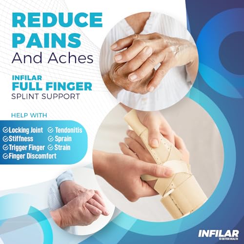 Trigger Finger Splint for Men & Women, Adjustable One or Two Finger Splint Full Hand and Wrist Brace Support, Metal Straightening Finger Immobilizer for Sprains, Finger Discomfort Relief