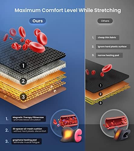 8X Pain Relief Magnetic Therapy Heated Neck Stretcher, 3X Larger Graphene Heating Pad Cervical Traction Device Pillow, Neck Hump Corrector w/Timer Setting, Relax Gifts for TMJ Tension Muscle Migraine