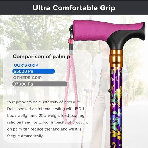LIXIANG Walking Cane for Women for Stability Seniors Balance Folding Foldable Canes for Men Heavy Duty Adjustable Travel Collapsible Fashionable Fancy Decorative Unique Cool Cane