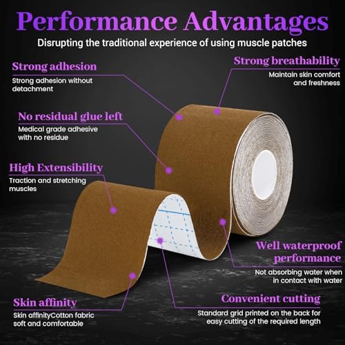 Pro VityElk Kinesiology Tape Elastic Sports Tape for Muscle Pain Relief & Support - Breathable Waterproof Athletic Tape for Joints, Back, Knees-20 PreCut Strips/Roll (Black 4 Roll)