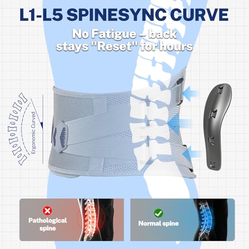 Back Brace for Lower Back Pain Relief, 4-Way Stretch Knit Fabric, Reinforced Lumbar Support, Ventilated Mesh, 360° Spine Protection, Size M
