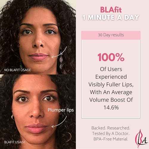 Lip Plumper Device | Non-Invasive Lip Plumping Device, Pain-Free | 60-Second Daily Exercise for Fuller Lips, Defined Jawline & Firmer Skin, MADE IN USA (Sky Blue)