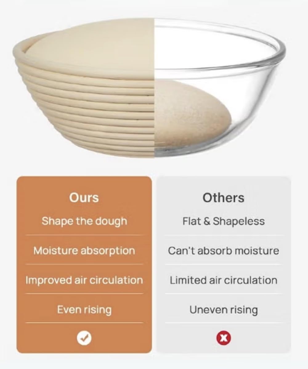 Liliadon Sourdough Starter Kit - Bread Proofing Basket Set - Baking Accessories - Gift Set