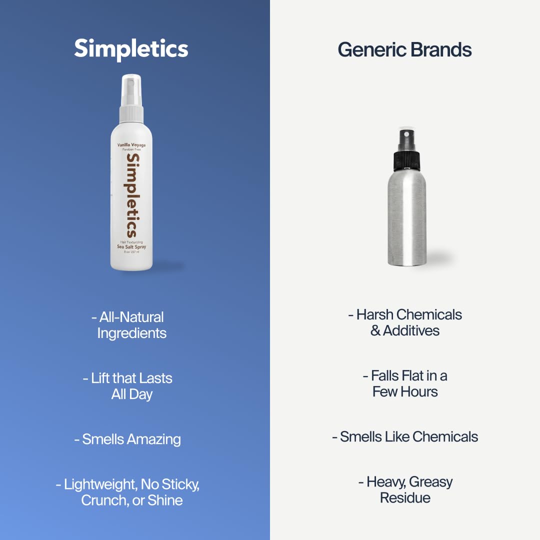 Simpletics Himalayan Sea Salt Hair Spray (Vanilla Scent) – Natural 5-Ingredient Formula for Beach Waves & Volume – Light Hold, Non-Greasy, Paraben & Sulfate Free – Unisex 8 fl oz