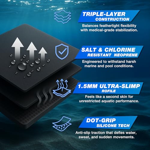 Nvorliy AquaSkin Pro Ankle Brace, Quick-Dry & Chlorine-Resistant Ankle Sleeve for Swimming, Surfing, Diving, Paddle Boarding & Aquatic Recovery–Ultra-Thin Support for Men & Women (Right, S)