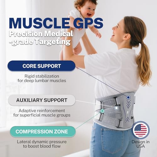 Back Brace for Lower Back Pain Relief, 4-Way Stretch Knit Fabric, Reinforced Lumbar Support, Ventilated Mesh, 360° Spine Protection, Size M