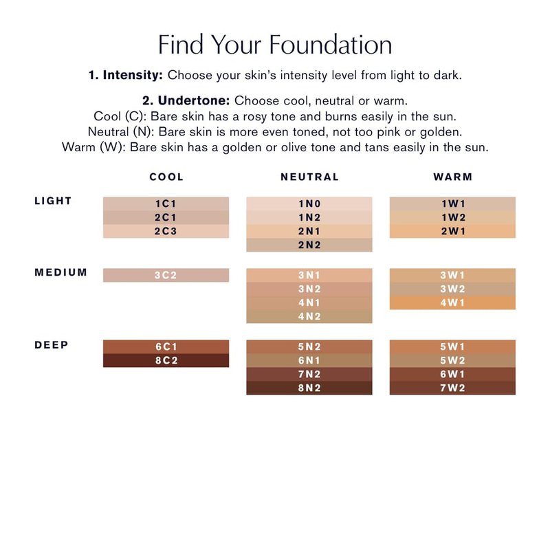 Estée Lauder Futurist Hydra Rescue Moisturizing Foundation Makeup SPF 45 for a 12-Hour Glow, 1.2 Fl Oz, 8C2 Intense Java