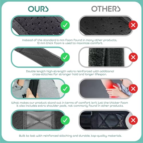 Posture Corrector for Women & Men - Fully Adjustable Back Brace Posture Corrector for Men & Women - Shoulder Brace - Back Straightener - Shoulder Support - Neck, Upper and Mid Spine Support (Medium)