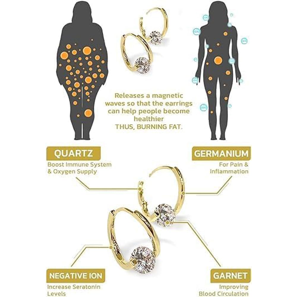 4 Pairs Lymphatic Drainage Slimming Hoop Earrings, Halolux Lymphvity Germanium Earring Acupuncture Therapy Hoop Earrings Fashion Jewelry Gift For Women Men (4 pairs)