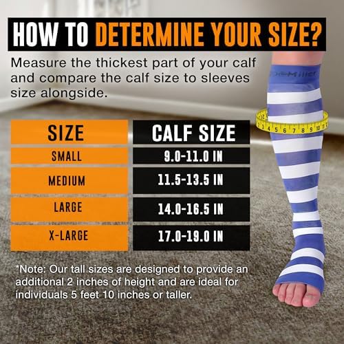 Doc Miller Compression Socks for Pregnant Women – Wide Calf, Open Toe Knee Sleeve 15-20 mmHG,Toeless Pregnancy Stockings for Varicose Veins, Footless Shin Splint Relief, 1 Pair