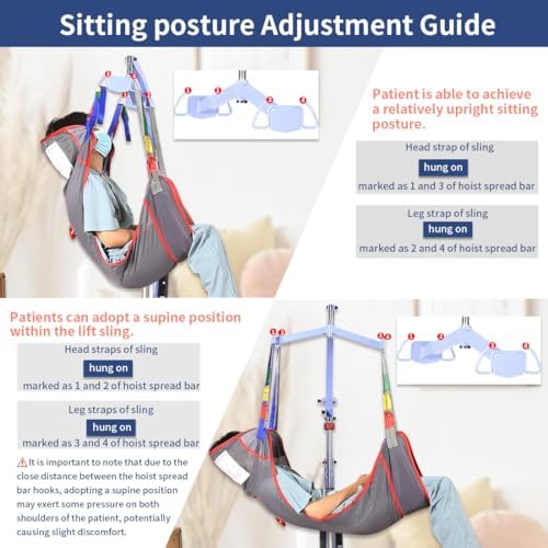 Universal Full Body Patient Lift Sling, Mesh Fabric Patient Sling Transfer and Bathing aids, 500lb Weight Capacity (Small)