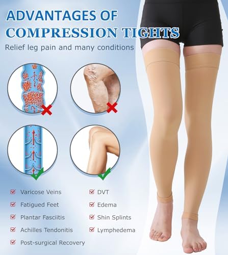 MGANG Thigh High Leg Sleeve 20-30 mmHg Graduated Compression with Grip Top, Medical Compression Stockings for Men and Women, with Varicose Veins, Lymphedema, Swelling & Venous Insufficiency, Beige XXL