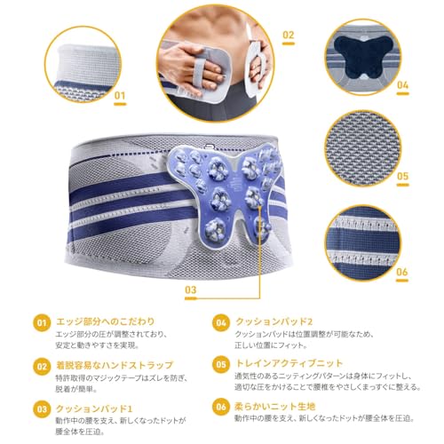 Bauerfeind LumboTrain Back Support - Lumbar Brace - Stabilization and Pain Relief for the Spine - Size 5 - New Version
