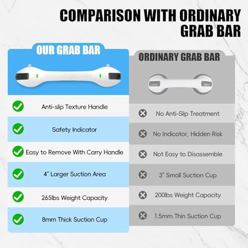 17 Inch Shower Handle, Grab Bars for Bathtubs and Showers, Disabled and Elderly Strong Suction Cup, Seniors Handicap Safety Handrail for Bathroom Toilet Tiles Glass - White