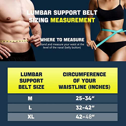 Back Brace Lumbar back Support Belt for Lower Back Pain Relief, Weight lifting, House Cleaner,Compression Belt for Men and Women