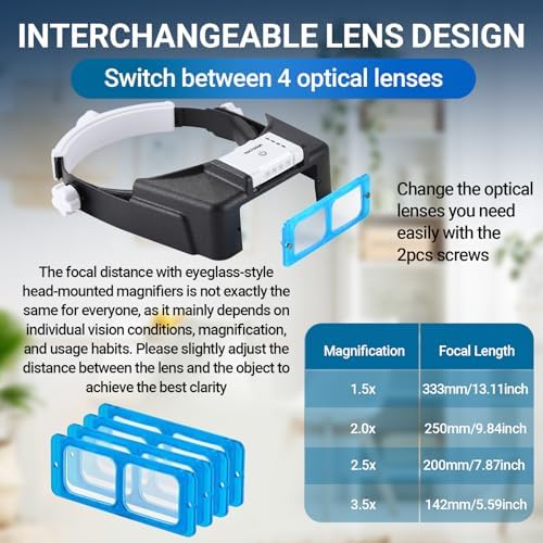 YOCTOSUN Magnifying Glasses with Light for Close Work, Rechargeable Headband Magnifier with 4 Lenses 1.5X-3.5X, Hands Free Head Magnifying Visor for Hobby, Jewelers, Reading, Crafts