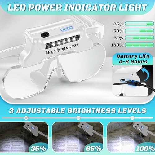 Magnifying Glasses with Lights Rechargeable Headband Magnifying Glasses for Close Work with 5 LEDs, 5X 3.5X 2.5X 1.5X Hands Free Lighted Magnifier for Reading Jewelry Sewing