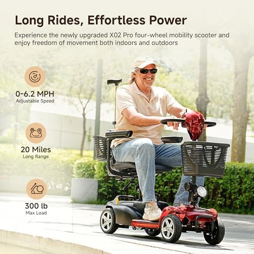 iScooter X02 Pro Mobility Scooter, 20Miles Long Range 4 Wheels Electric Mobility Scooter for Seniors & Adults, Electric Wheelchair 300lbs with Removable Battery, Dual Baskets, Crutch Holder, USB Port